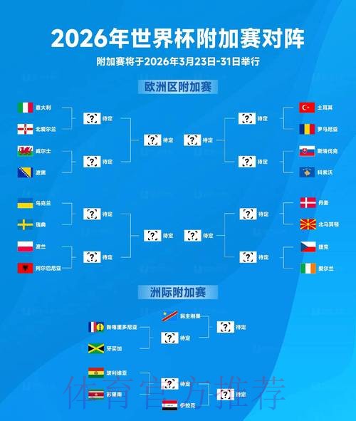 2026世界杯比分免费官方